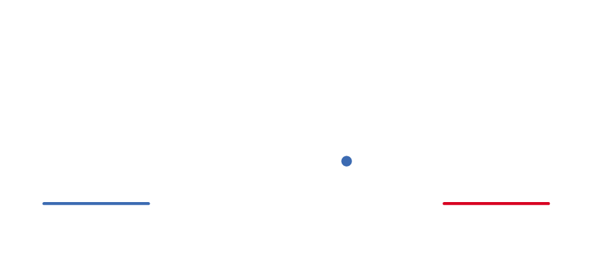 Sistema de Admisión Escolar